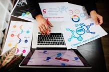 Best Digital Marketers