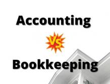 Online Accounting and Bookkeeping Services | eBetterBooks