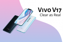 Latest update of VIVO V17 in India