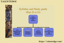 Advanced Financial Management Syllabus