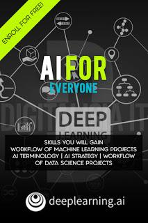  AI For Everyone | The Meaning Behind Common AI Terminology | Machine Learning | Data Science | DigitalisiaIT 