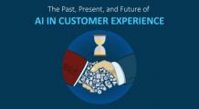 Learning from Past, Present, and Future of AI in Customer Experience