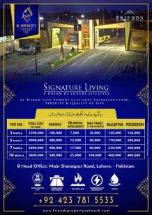 Plots in Al-Haram City Lahore, Location and Payment Plan