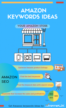 Get Best Amazon Keyword Ideas to Boost Your Sales