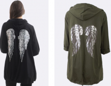 Angel Wings - Things to Know About Women Angel Wings