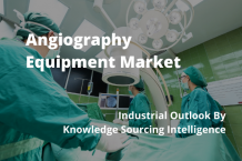 angiography equipment market