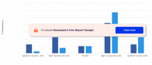 Strategies for Success: Brazil Enterprises ICT Investment Market Analysis