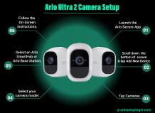Arlo ultra 2  Camera System