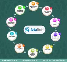 AsiaTech Hotel Channel Manager