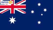 Australia Business Mailing Database | Australia Email List | Buy Australia Email Database