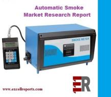 Global Automatic Smoke Meter Market Status, Industry Overview, Trends and Outlook 2018 &#8211; 2024