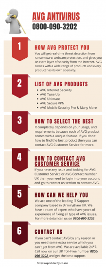 How to find AVG Contact Number UK?