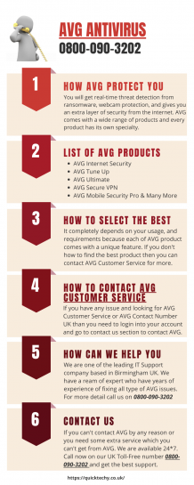 AVG Antivirus Service UK