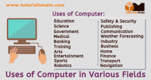 20 Major Uses of Computer in Different Fields - TutorialsMate