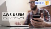 AWS Users Contact Database | AWS Customer List | Infos B4B