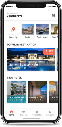 Oyo Clone - A Well-crafted Application To Initiate Your Hotel Booking Business 