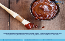 Barbecue Sauce Manufacturing Plant Project Report 2021-2026 | Syndicated Analytics - US News Breaking Today