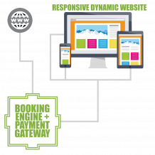 Hotel Booking Engine