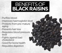 Is Black Raisin Good for Health?