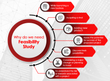 Feasibility Study Services in Dubai | Feasibility Consultants in UAE