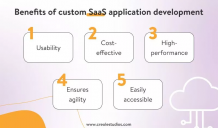 benefits-of-saas-applications