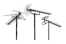 What is the best antenna for free TV Australia 2024?