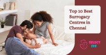 Top 10 Best Surrogacy Centre in Chennai 2021 - Guaranteed Package