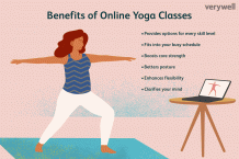 Best Online Live Yoga Classes Near Me - Naitri Clinic