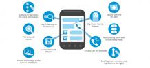 How to enhance Mobile Site’s design?