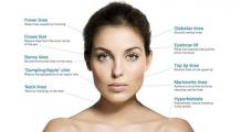 Botox Dubai | Dr. Abizer Kapadia