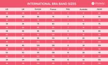 Bra Size Chart with International Bra Sizes