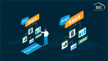 How to “Clone Flows” in Bulk in Salesforce in few clicks? - BOFC