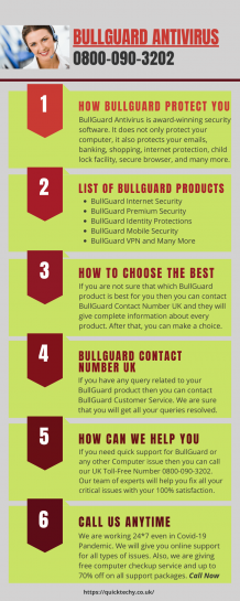 bullguard Tollfree phone number, customer care