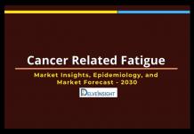 cancer-related-fatigue-market-size-share-trends-growth-forecast-epiedmiology-pipeline-therapies-therapeutics-clinical-trials-uk-usa-france-spain-germany-italy-japan