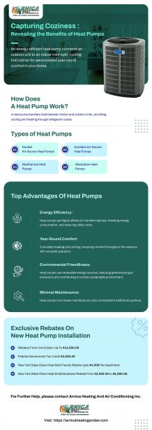 Capturing Coziness: Revealing the Benefits of Heat Pumps