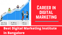 Digital Marketing Course in Electronic City