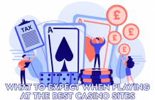 What To Expect When Playing At The Best Casino Sites