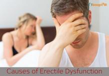 Causes of erectile dysfunction