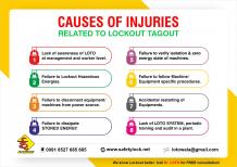 Cause of Injuries related to Lockout Tagout