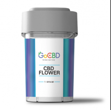 Is CBD flower effective with pain relief? - The Business News