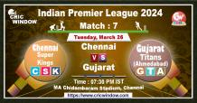 IPL Chennai vs Gujarat live score and Report