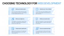 How to Choose Technology for Web Development | Code&amp;Care