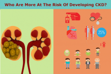  Who Are More At The Risk Of Developing CKD?
