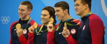 Coaching : The way to create medal winners? - Pragati Leadership