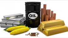 What is Commodity Trading In India?