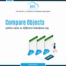 compare multiple objects