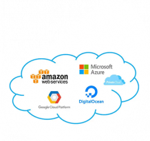 Get Expert Cloud Computing Service Providers