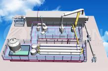 Fully Continuous Pyrolysis Plant | Manufacturer | Beston