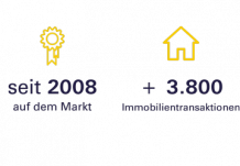  			Renditestarke immobileinvestitionen in den USA | OPISAS		