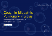 Cough in Idiopathic Pulmonary Fibrosis (IPF) Market Forecast by DelveInsight